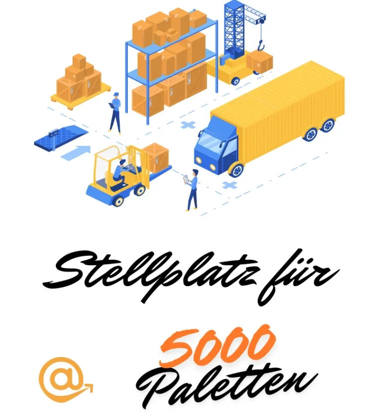 Anfrage erhalten • Subke GmbH Palettenlager